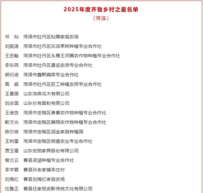 山東通知！菏澤63人，享省政府津貼！