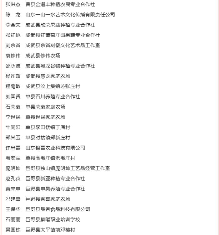 山東通知！菏澤63人，享省政府津貼！